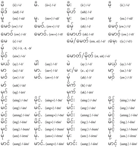 karen Script-1