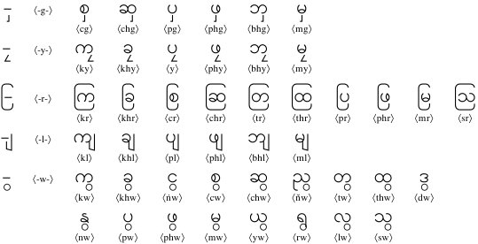 カレン文字4